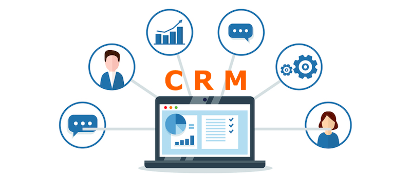 What is CRM?